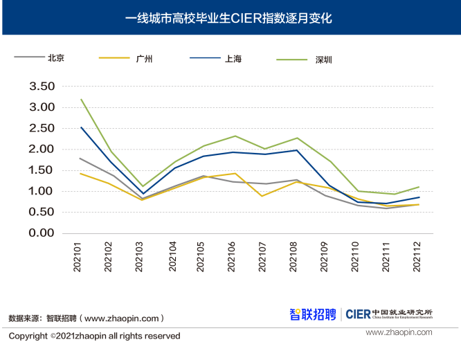 深沪最新招工动态，共创未来机遇，携手共进