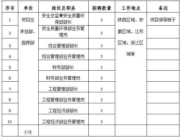 原阳在线招聘最新厂区，职业发展的新天地