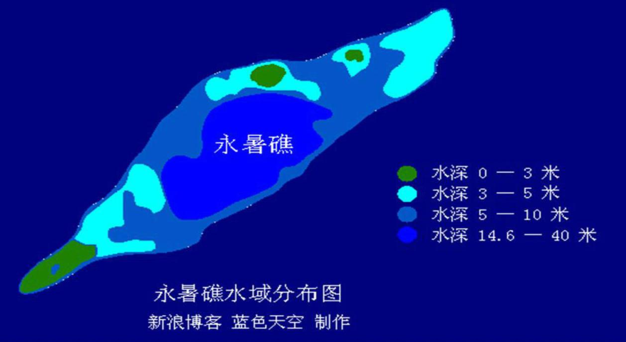 从事供应链科技 第3页